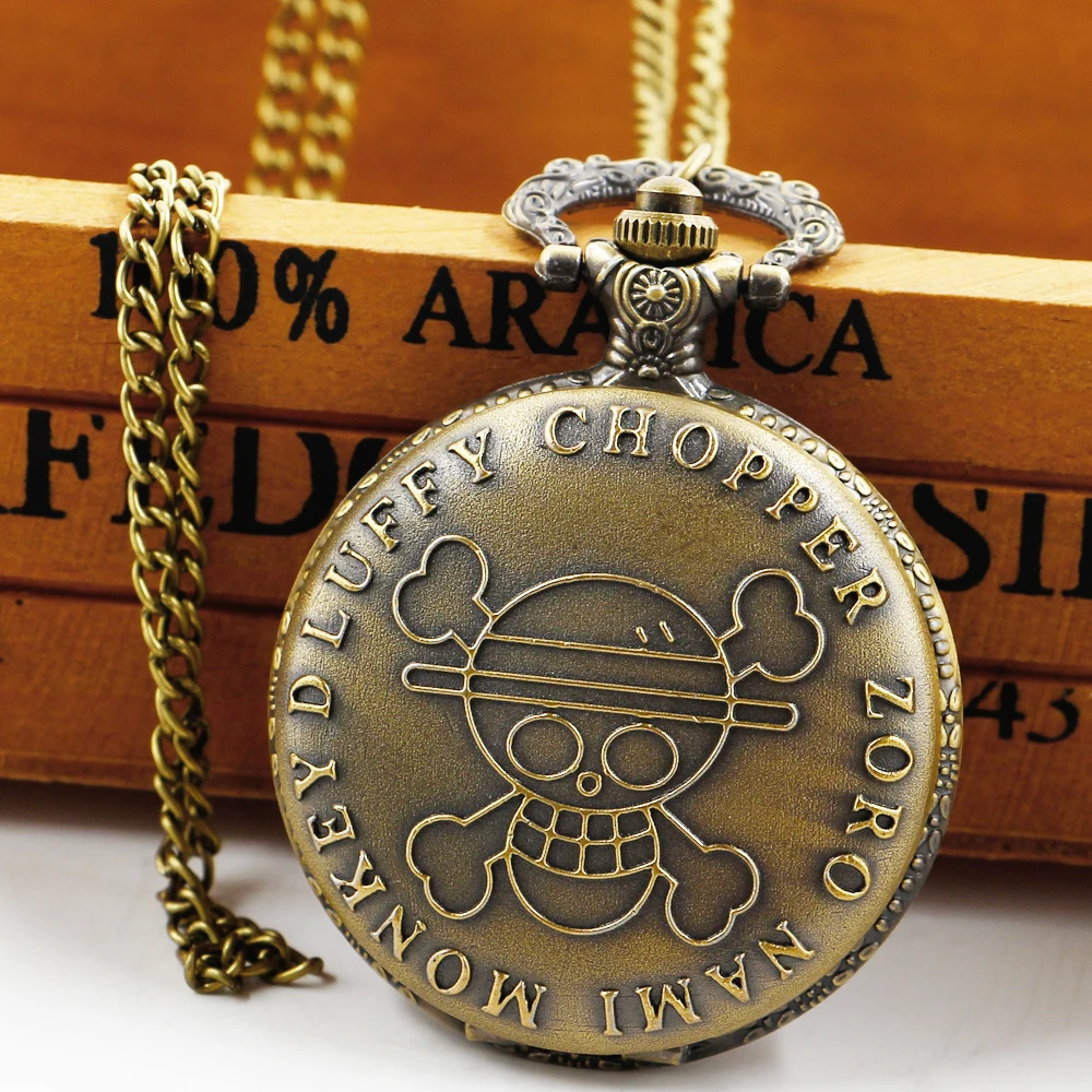 Рисунок 6 - Лидер продаж 2023