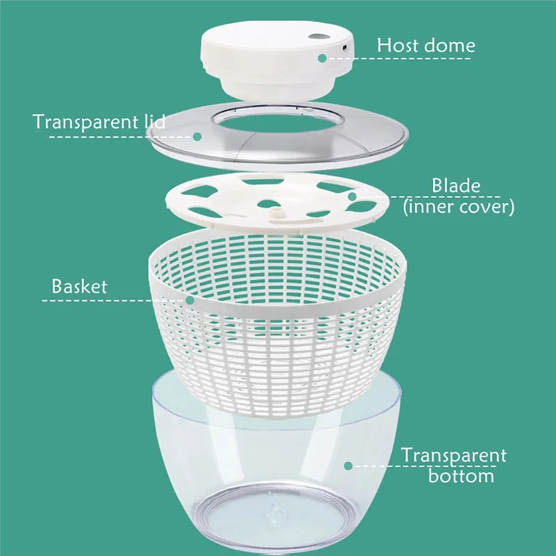 Электрический Спиннер для салата электронный автоматический
