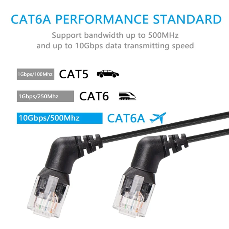Ethernet-кабель CAT6A UTP с черепом, 360° °   Сетевой кабель локальной сети Cat6A с поворотным разъемом RJ45, патч-корд 32AWG, 10 Гбитс, 500 МГц (art.: 3920d237a684f) - 3920d237a684f