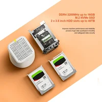 Мини ПК Chatreey NAS#3