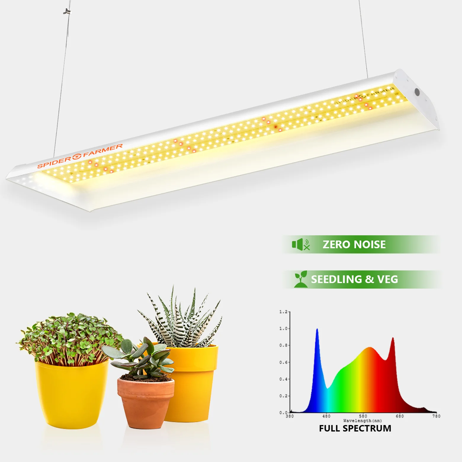 Spider Farmer SF300 33W LED Light Strip Sunlike Full Spectrum For Seedling Veg Flower Plants Indoor Hydroponics