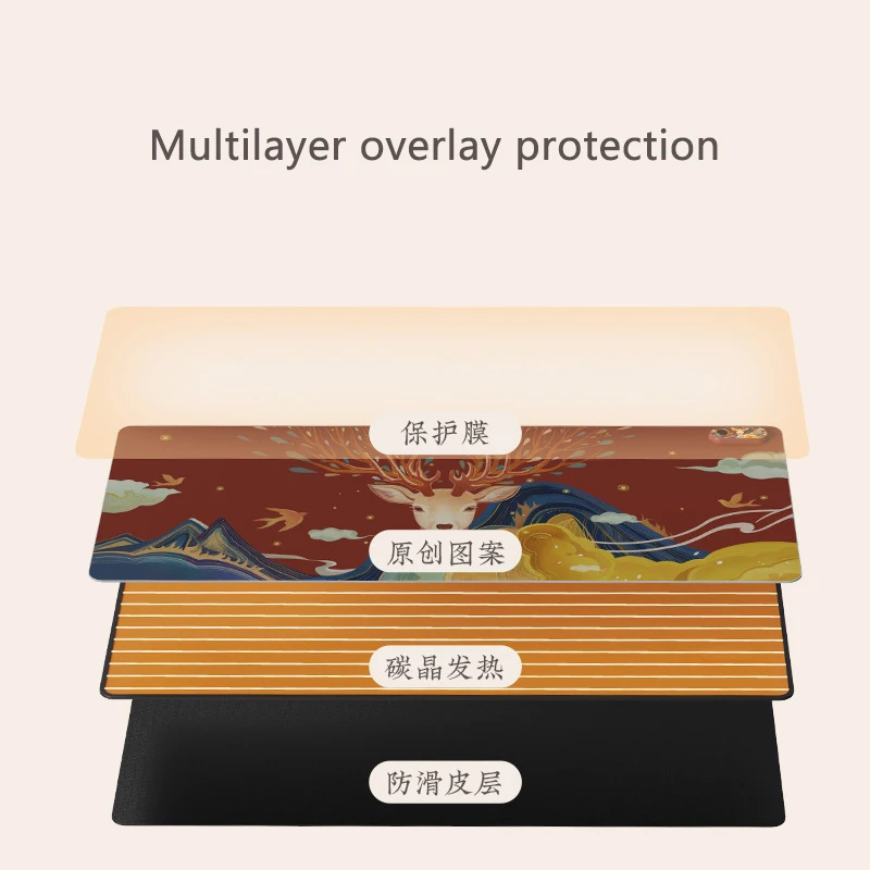 Умный коврик для стола Xiaomi Youpin с подогревом офисный Настольный мыши цифровым