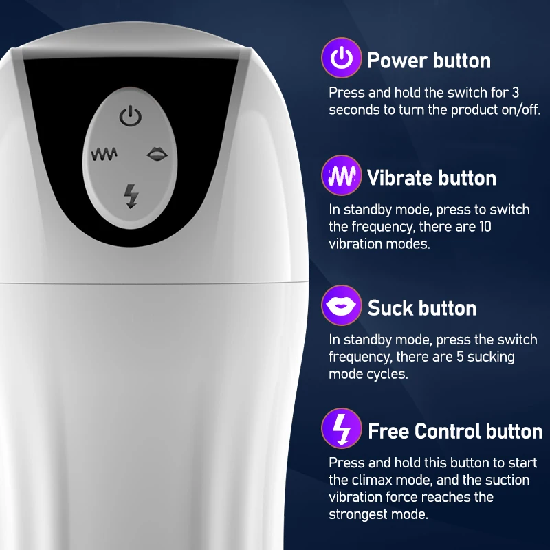 Мастурбаторы для мужчин автоматическое сосание настоящая Вагина вибратор