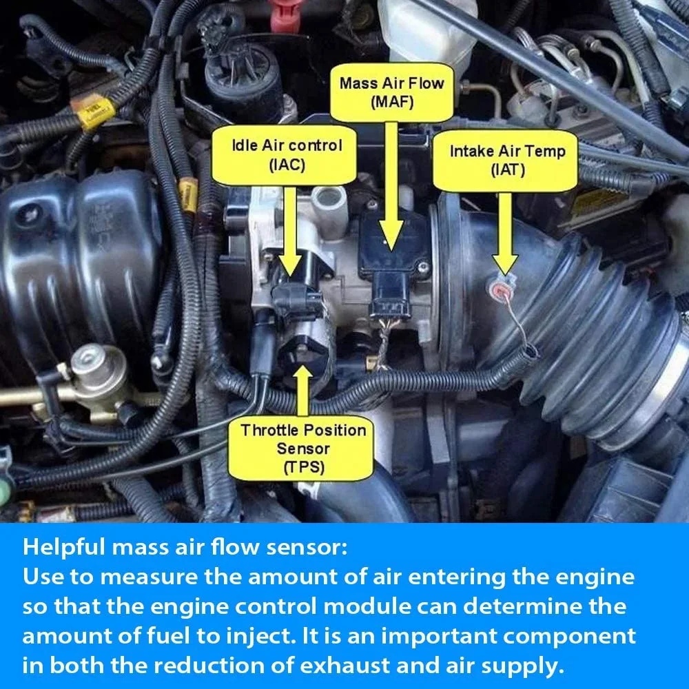 Датчик расхода воздуха для 2009-2014 Toyota Venza 22204-0H010 22204-31020 22204-31010