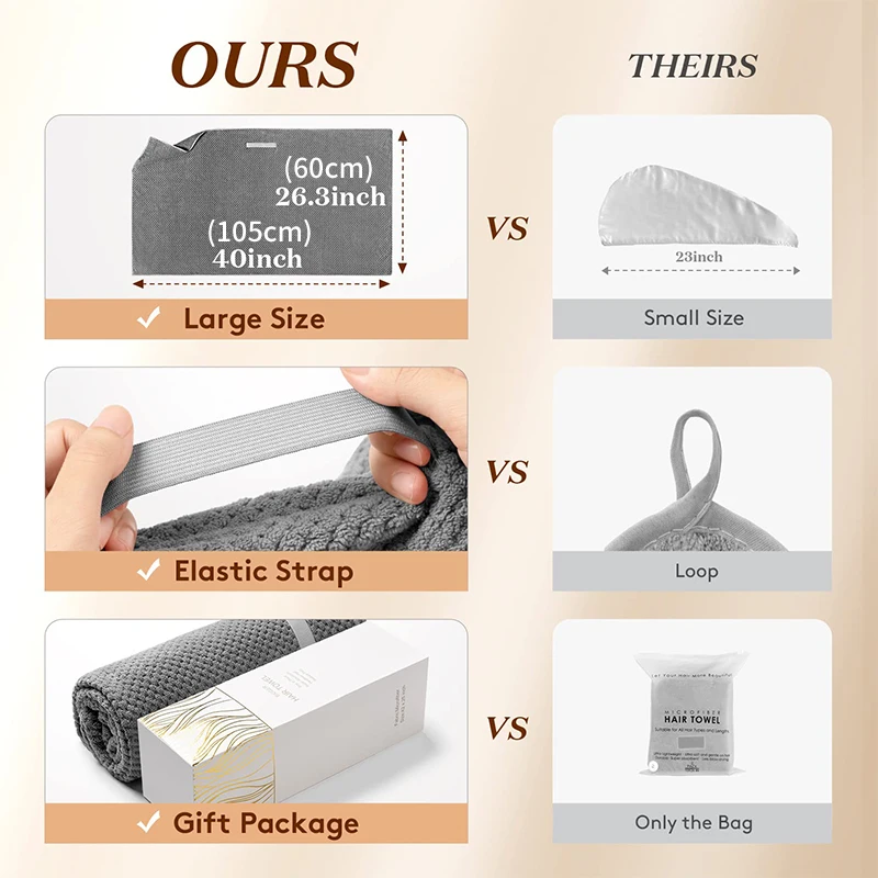 Впитывающая быстросохнущая шапочка для душа женщин и взрослых с длинными