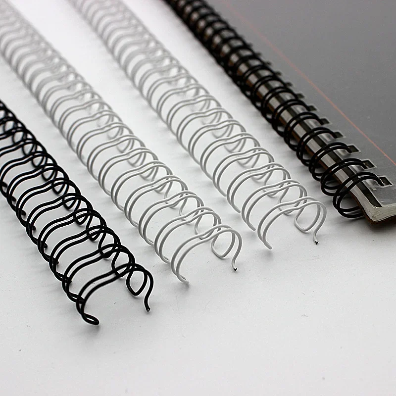 WD-W20E электрический машина для обвязки проволоки с двойной петлей офиса