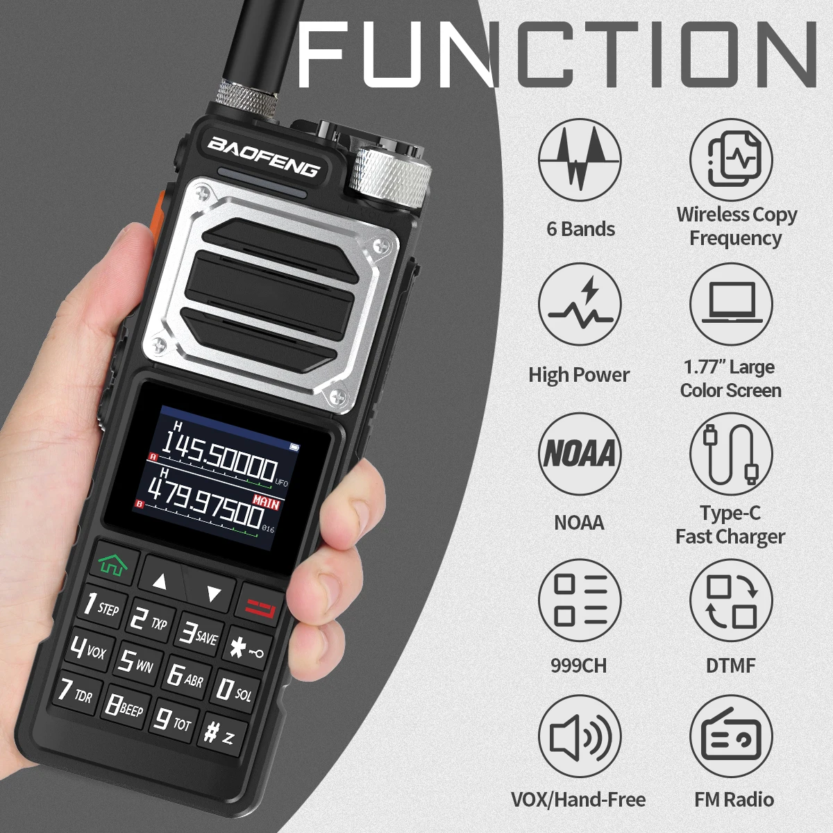 BAOFENG НОВОЕ обновление UV-25 Рация дальнего действия 50 км Беспроводная