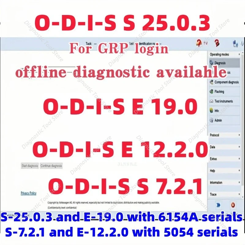 Фото Новейшая версия Odis Service 25.0.3 или S 7.2.1, а также база данных Odis Engineering 19.0.0 или 12.2.0 (5054/6154A) для Audi/Volkswagen/Seat (2026 год) №1