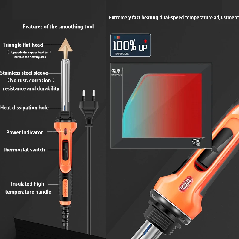

EU Plug Smoothing Iron For Car Bumper Repair Hot Stapler EU Plug Leather Ironing Tool Plastic Smoothing Tool With accessory set