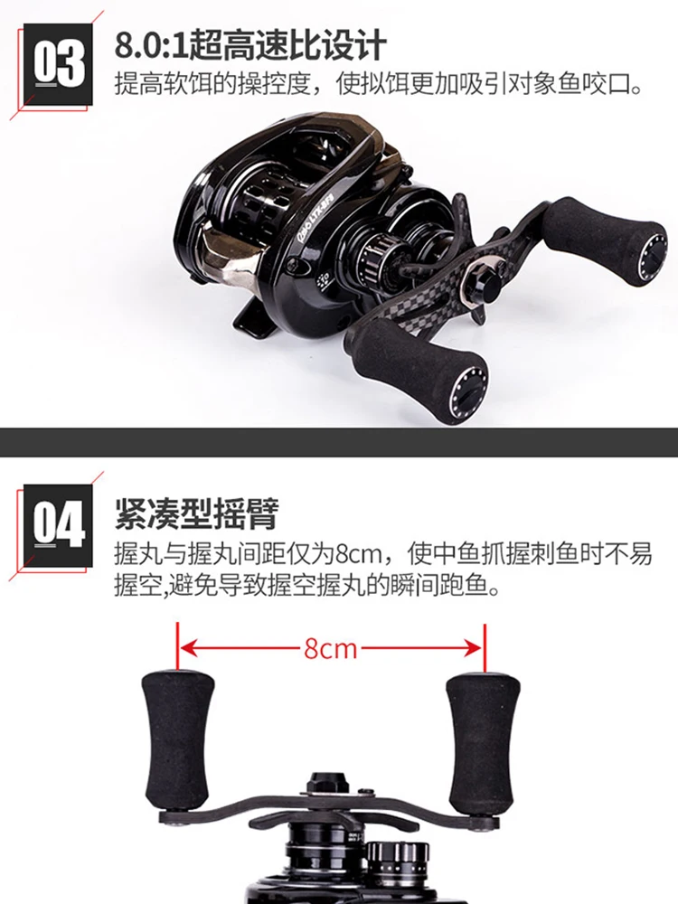 Новейшая Рыболовная катушка Abu Garcia REVO LTX BF8 для ловли окуня 8 0: 1 9 + 1BB 129 г заброс