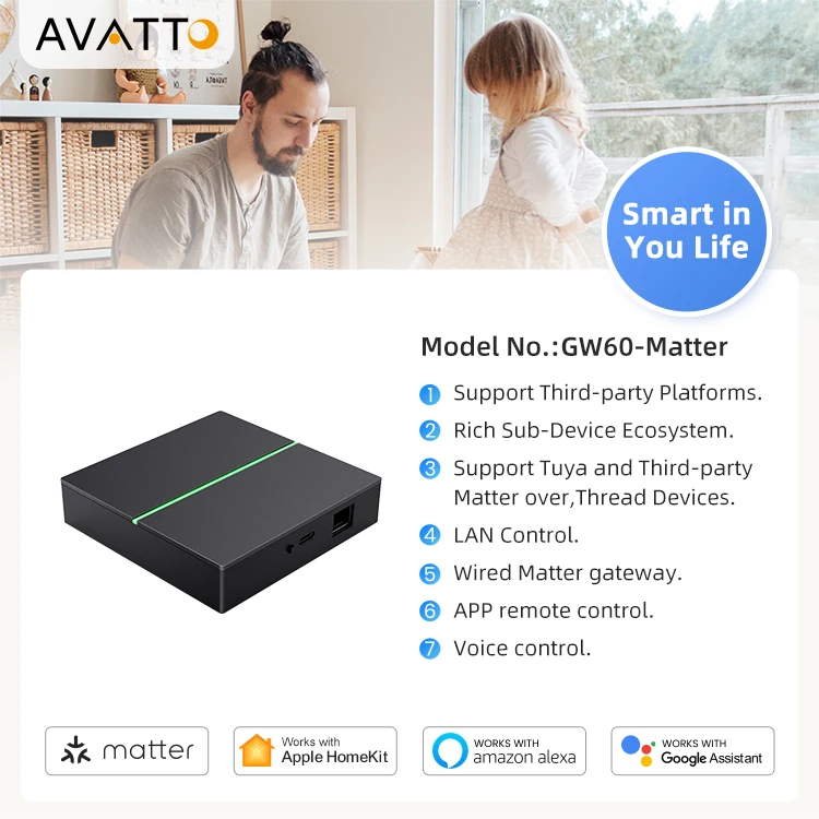 Концентратор умного дома Avatto Tuya Smart Matter Gateway 2025 года