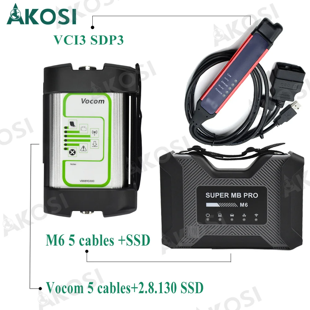 

V2022 new Multiplexer Super MB PRO M6 with SSD For volvo Vocom 88890300 Interface 2.8 PTT with VCI3 SDP3 Truck Diagnostic Tool