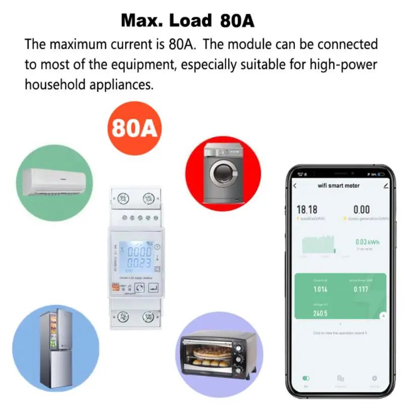 

Multi-functional Wifi Energy Saving Single Phase Energy Efficiency Bi-directional Measurement Remote Control Smart Technology