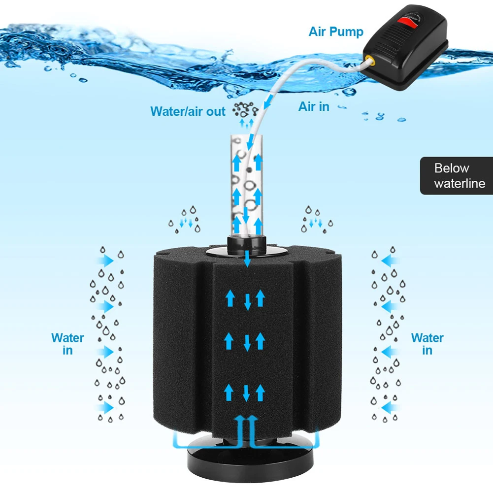 Био Губка Фильтр Аквакультура 7x6 5cx6 5 см Betta Xy-2835 Биохимическая фильтрация