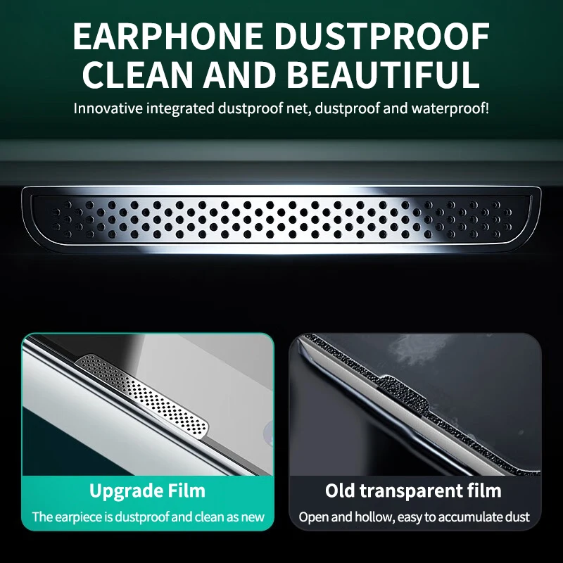 1/3 Pcs High-end Anti Green Ray Light Tempered Glass For iPhone 14 13 12 11 Pro Max XR XS Max X XS Screen Protector Glass