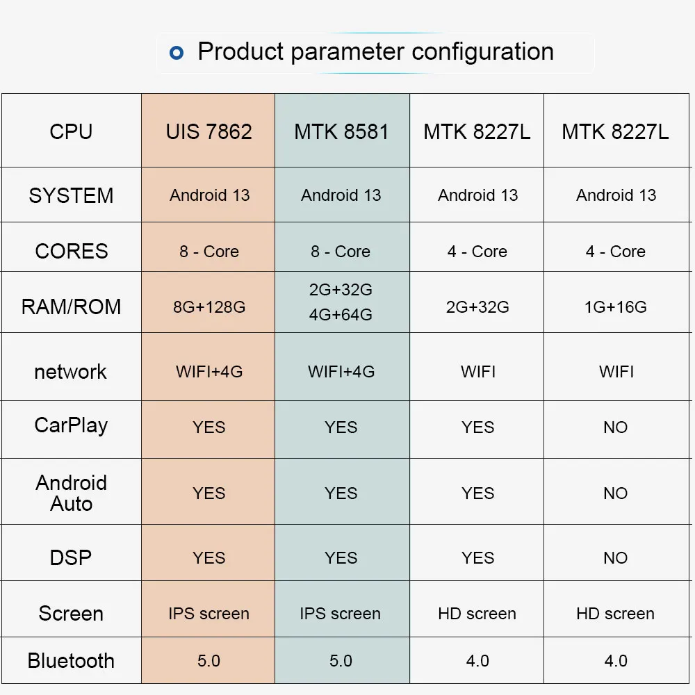 Автомобильный мультимедийный плеер LJHANG Android 13 8 + 128G для Toyota Auris 2013 2014 2015 2 Din радио