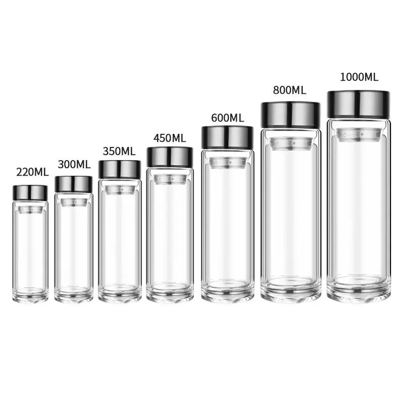 

Двухслойная стеклянная чашка для воды, Высококачественная офисная чашка, чашка для воды для мужчин и женщин, чайная чашка, деловая чашка, стакан, Нижняя чашка, утолщенная