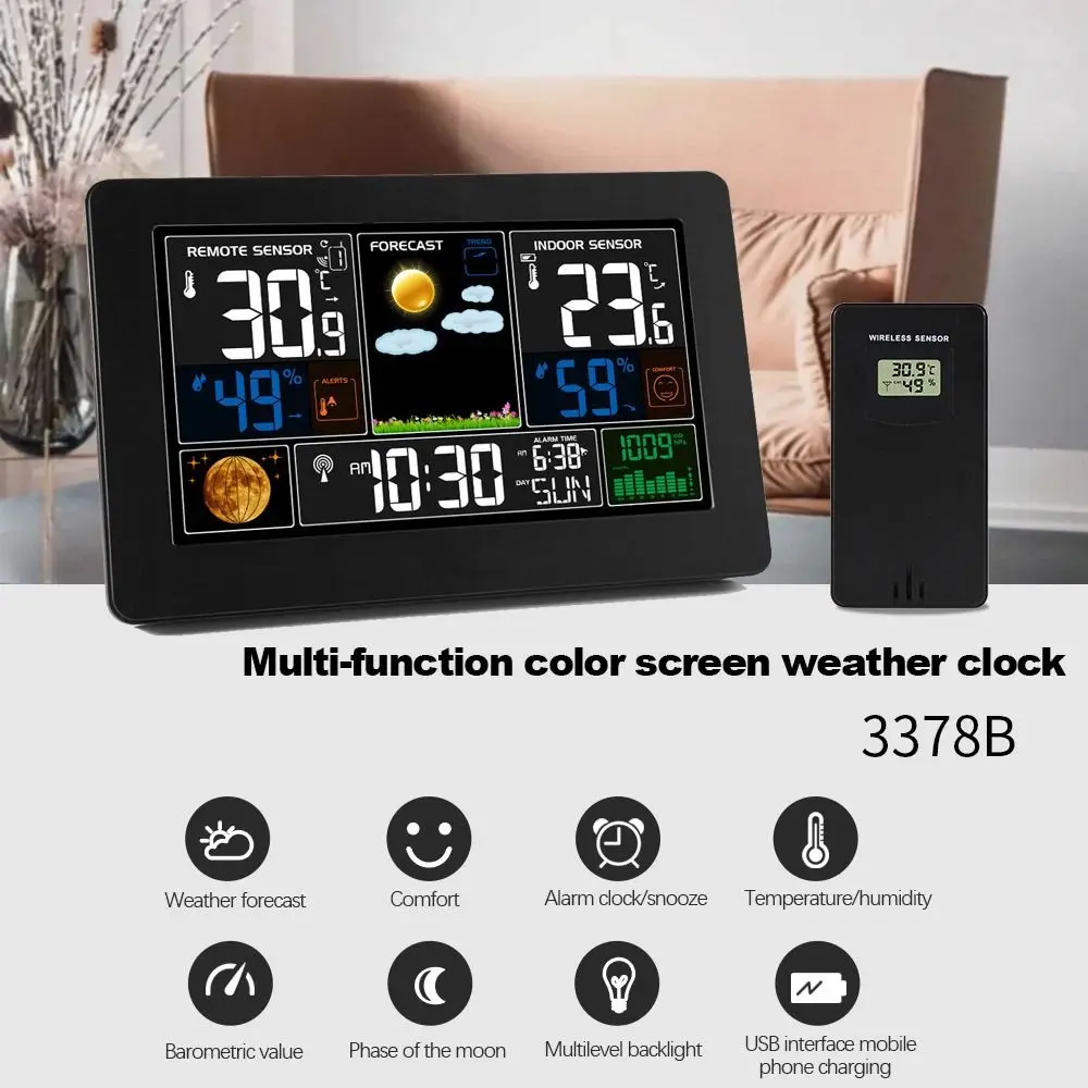 Thermometer Weather Forecast Humidity Monitor