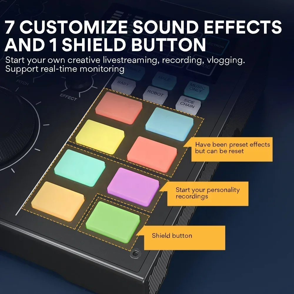 MAONOCASTER AM100 K1 All In One Kit Профессиональная звуковая карта для подкастинга Студийная