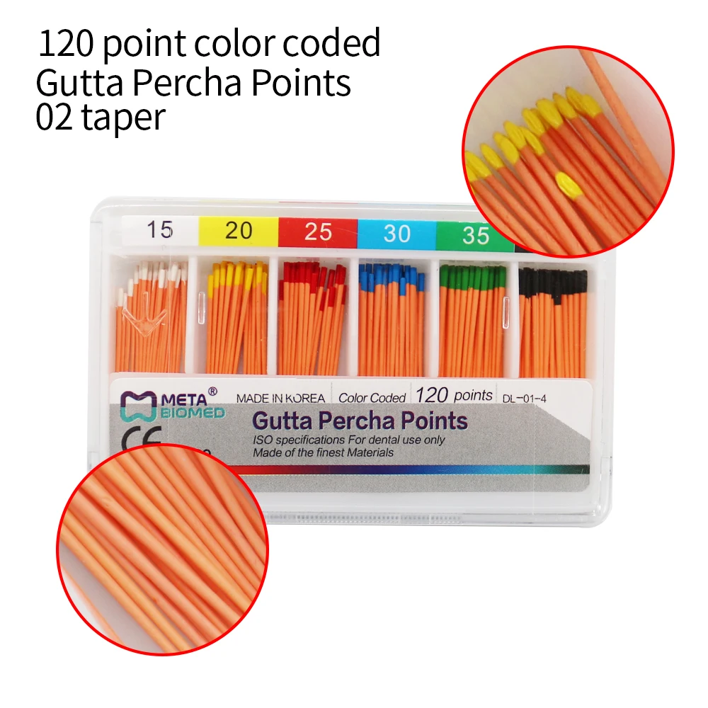 Рисунок 5 - 1 коробка ортодонтический абсорбирующий