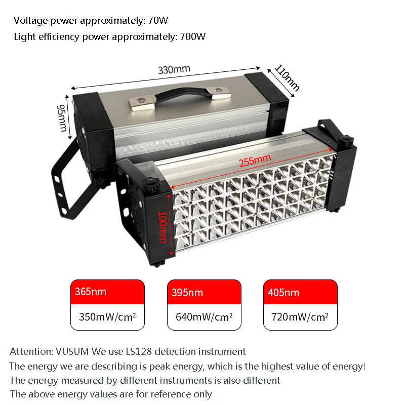 

UV лампа для отверждения MERHOLE 1600 Вт 700 Вт