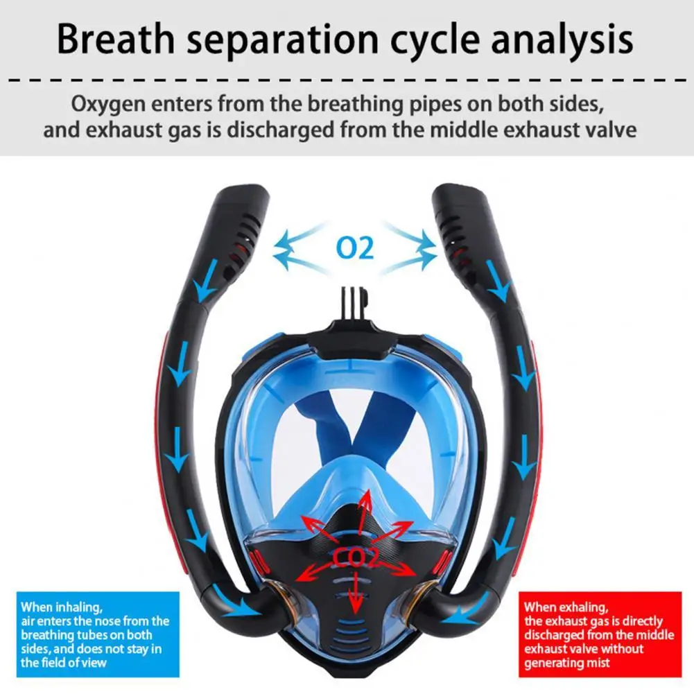 

Anti-Fog 180 Degree Panoramic View Full Face Snorkel Diving Cover for Adult