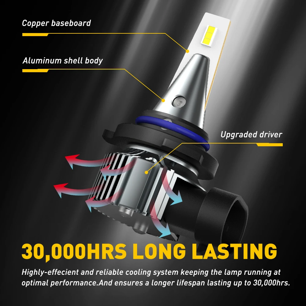 2Pcs 9005 9006 LED Fog Light Yellow HB4 H27 H8 H11 Bulb Lamp DRL Car Daytime Running Lights for Lada Kia Nissan Hyundai Reno - купить по