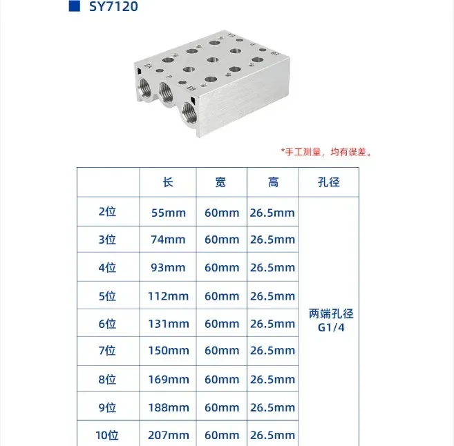 SY3120 SY5120 SY7120 Solenoid Valves Air Exhaust Manifold SS5Y5- 2F/3F/4F/5F/6F/7F Pneumatic Base Valve Station With Gaskets