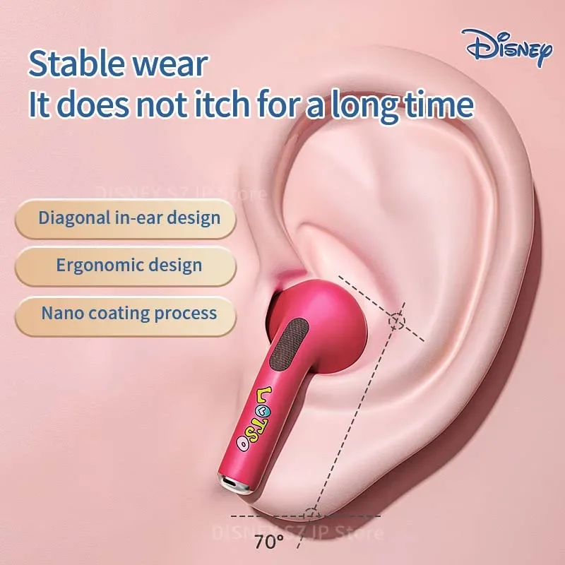 Беспроводные наушники Disney Stitch Angel HiFi с объемным звуком