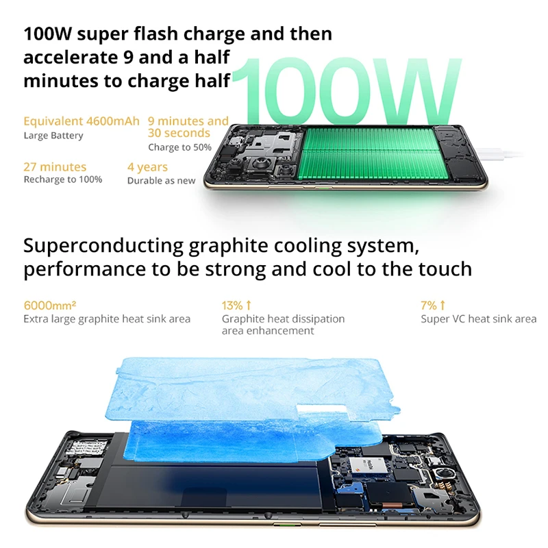Смартфон Oppo Reno10 Pro 16/256ГБ 16/512ГБ china
