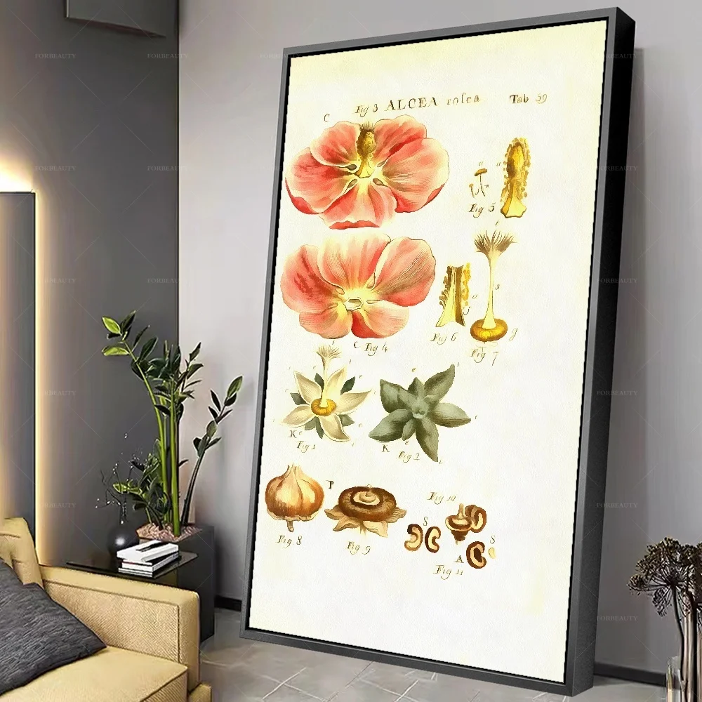 

ForBeauty абстрактный цветок с принтом фруктов на прочном холсте