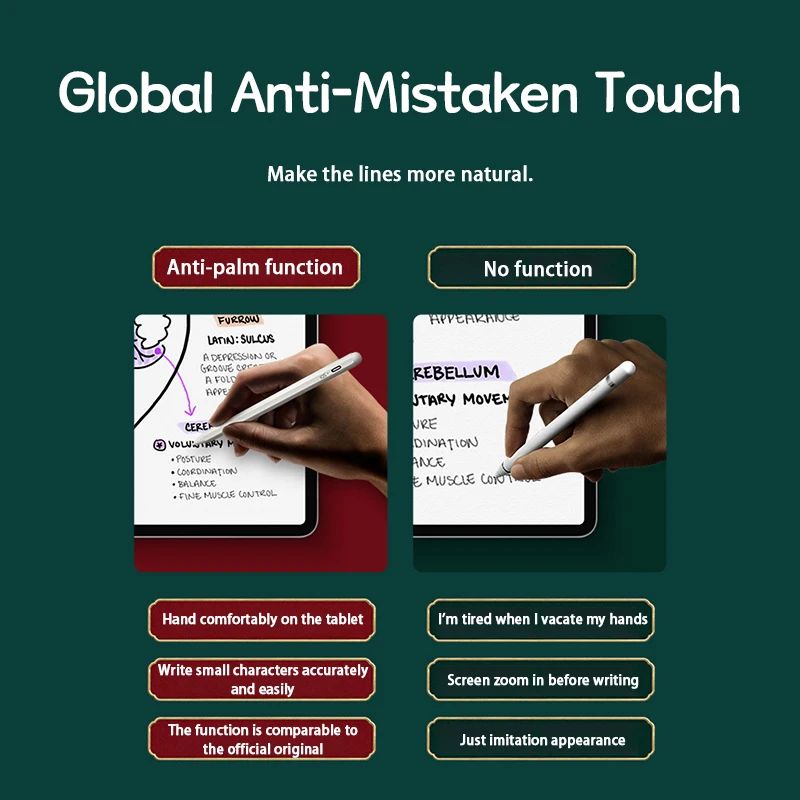 T14 Touch Stylus Pen for apple Pencil iPad Pro 11 12.9 2018 2020 Air mini4 5 6 anti-mistouch Tilt pressure