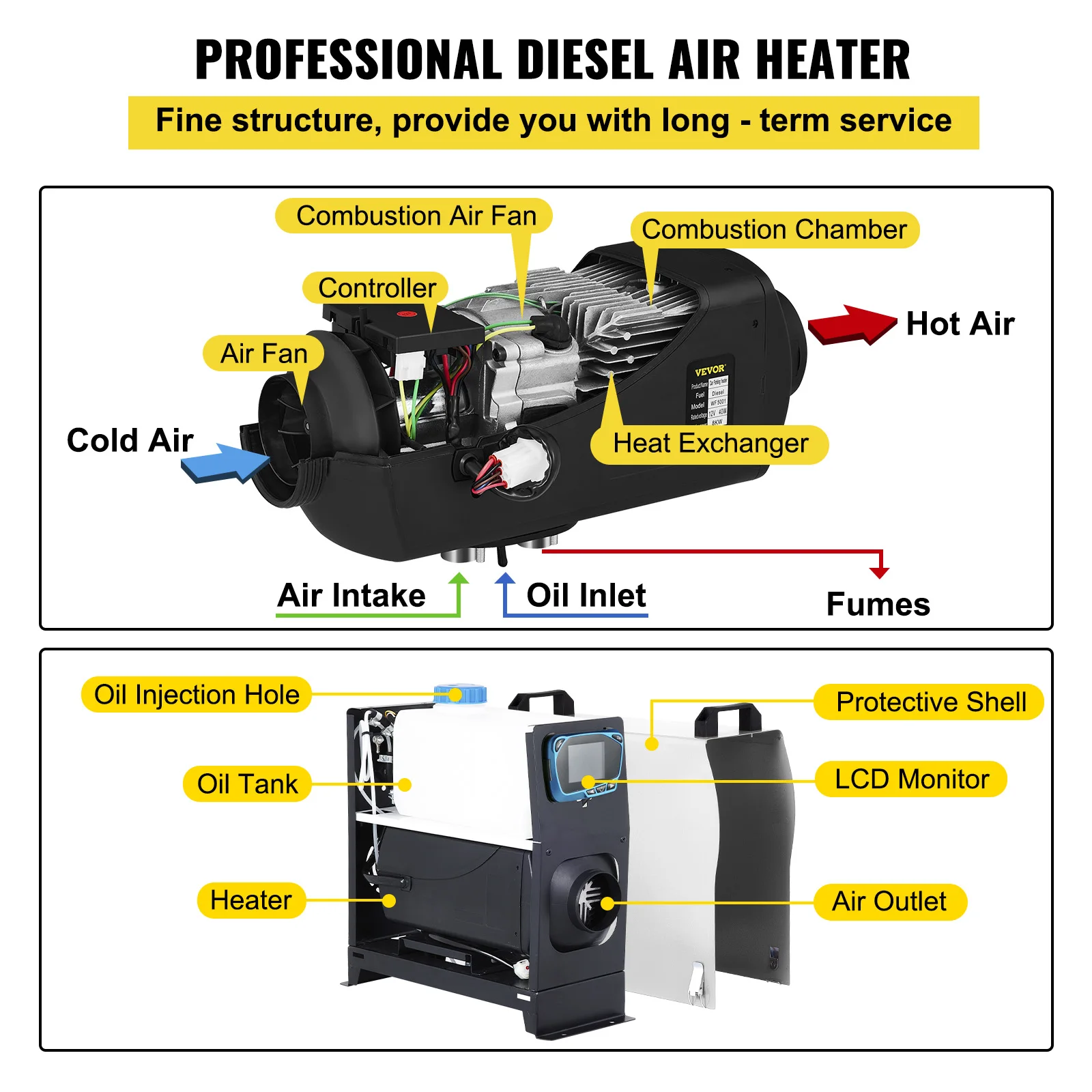 VEVOR 8KW Car Heater 12V Diesel Air Heater LCD Switch Cab Heating Boat Yacht RV Truck Bus Motorhomes Caravans Van Parking Heater