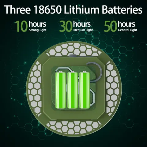 Портативный кемпинговый фонарь MOSLIGHTING 9900 мАч — детальный вид товара