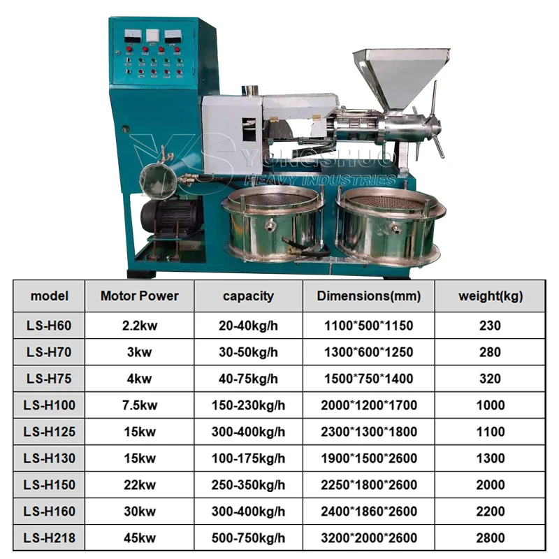 Машина для холодного прессования черного кунжутного масла автоматическая
