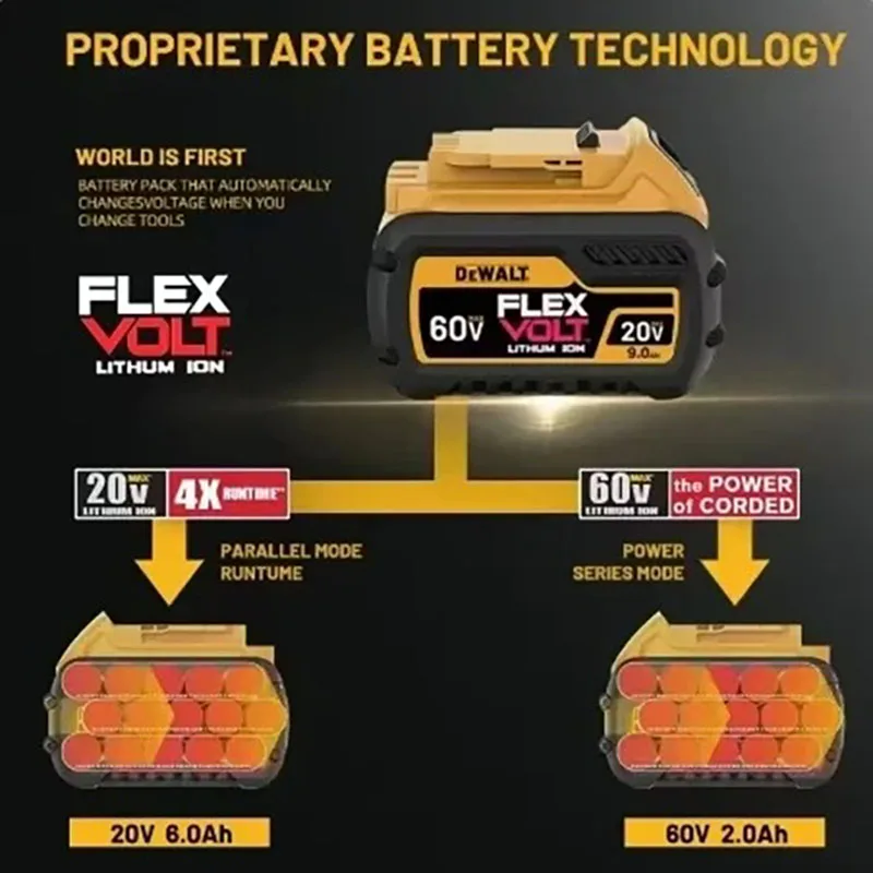 Фото Оригинальный аккумулятор DeWALT 20В/60В 9000мАч MAX FlexVolt для электроинструментов DCB606 DCB205 DCB206 DCB209 DCB182 №2