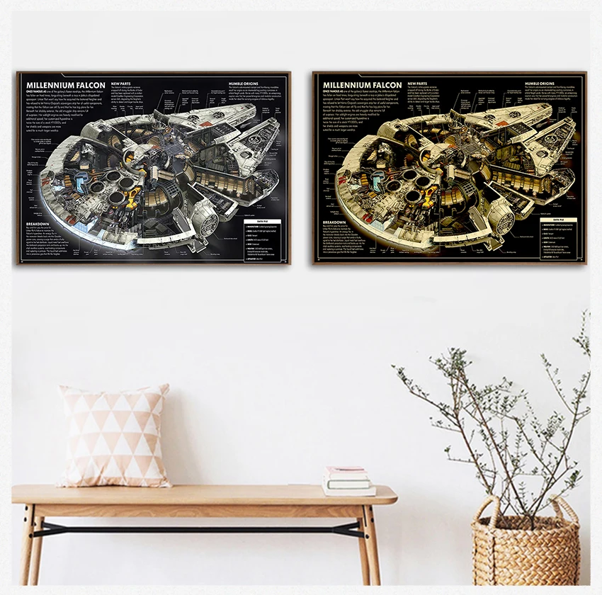 

Настенная живопись на холсте, HD печать, Современная гостиная, домашний декор, винтажный кинопостер, Классическая рукопись космического кор...