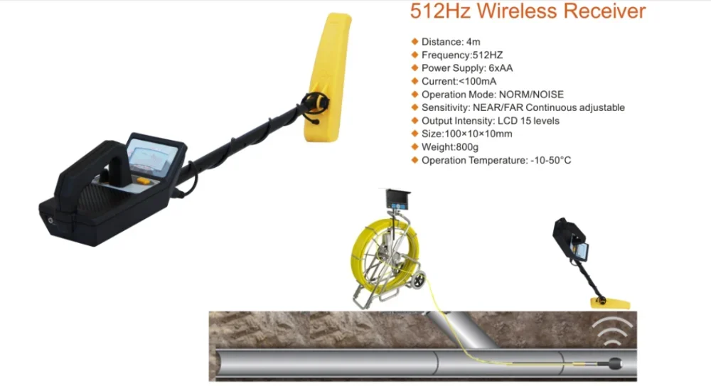 TVBTECH Установочное оборудование для определения уровня головки камеры встроенный