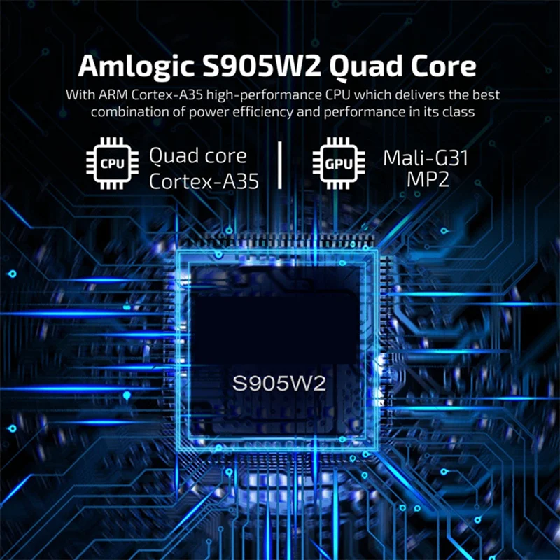 ТВ98мини ТВ-приставка 2G + 16G S905W2 2 4G и 5G Wi-Fi 4K Android 11 Smart TV-приставка прочная вилка