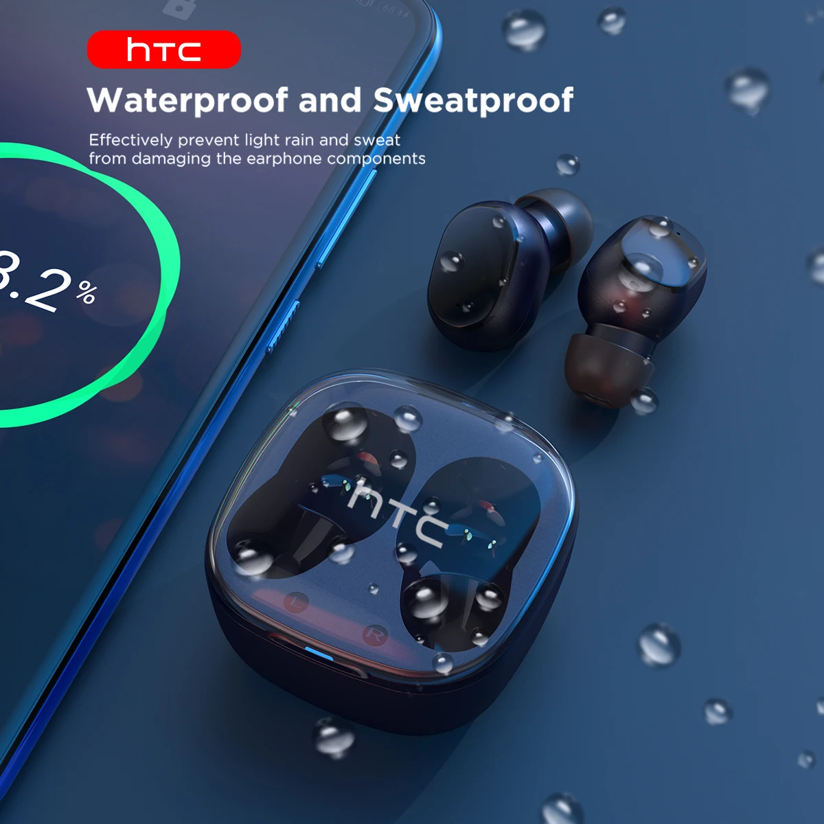 Новые оригинальные наушники HTC TWS6 Bluetooth 5 3 настоящие беспроводные