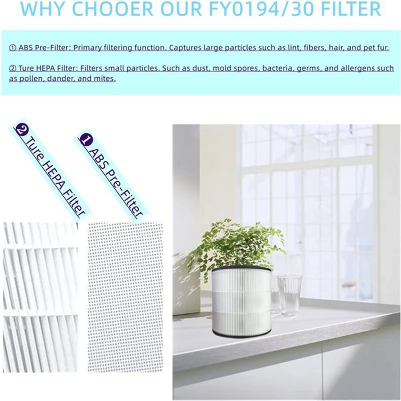 Фильтр для FY0293/30/AC0820/AC0830/ACO819/AC0820/AC0830 профессиональная сменная деталь очистителя