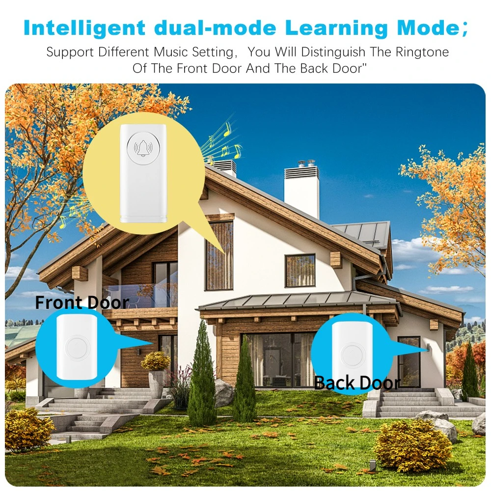 WSDCAM Wireless Doorbell Waterproof IP65 Not Need To Charge Smart Door Bell Alarm Home Sercurity Outdoor Welcome Chime |