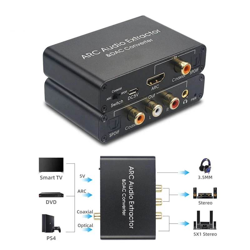 

HDMI-compatible ARC Audio Extractor DAC Converter Adapter Fiber Coaxial SPDIF Coaxial RCA 3.5mm Headphone Jack Output Convertor