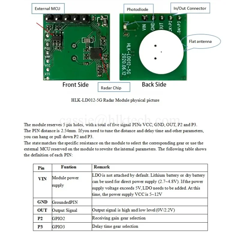 Модуль радара Hi-Link с датчиком 5 8G лампочка со сверхнизким энергопотреблением