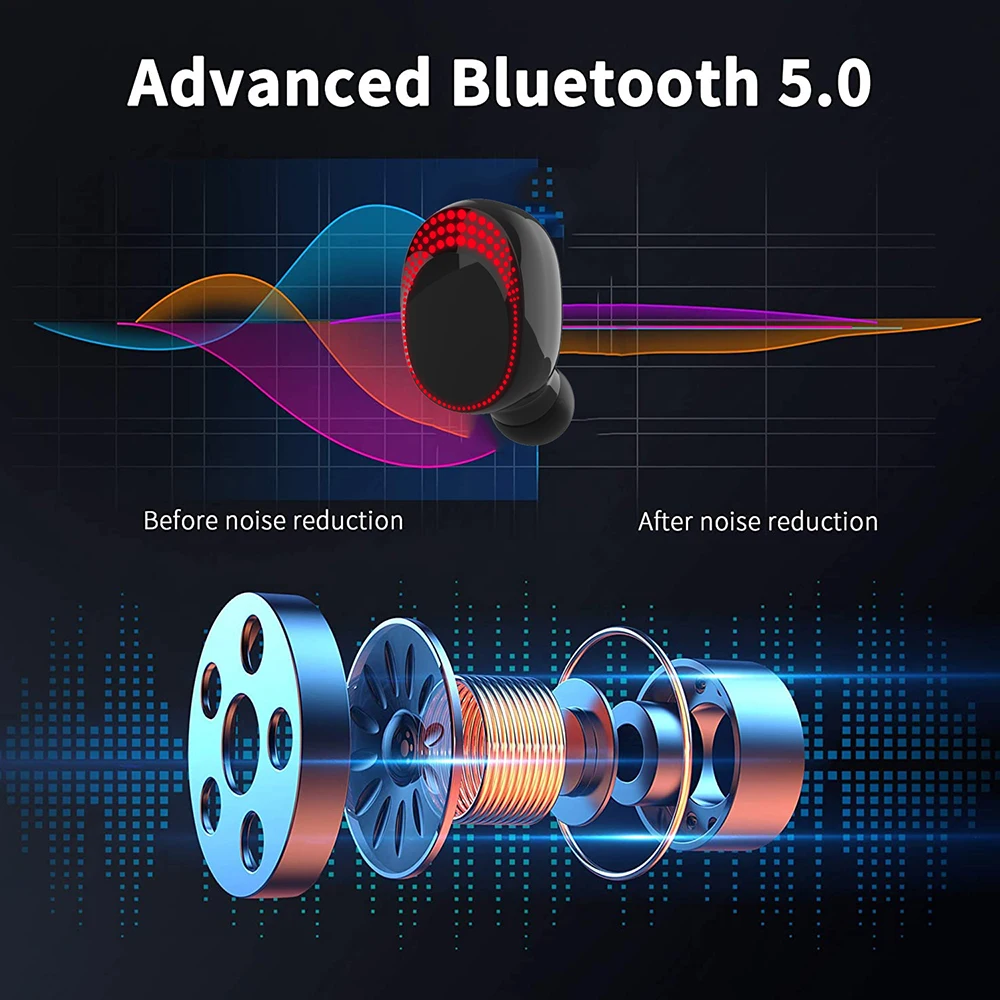 mdug tws s590 d bluetooth headset hifi waterproof digital display wireless earbuds travel sports emergency charging treasure free global shipping