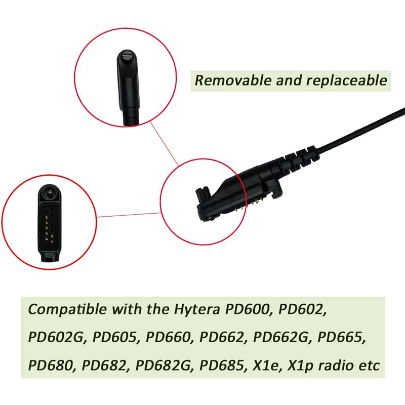 RISENKE Headset for Hytera PD685 PD680 PD682 PD602 PD602G PD662 PD662G X1p X1e Two Way Radio Acoustic Tube Earpiece with PTT Mic