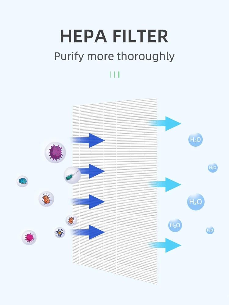 Фильтр очистителя воздуха для Philips AC1215 AC1214 AC1210 AC1213 HEPA-фильтр 360*275*27 мм + фильтр с