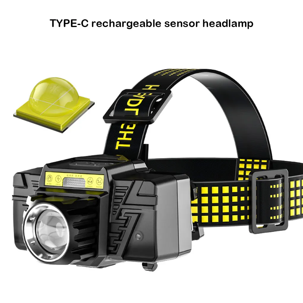 

Zoomable Headlight Portable IPX4 Waterproof Headlamp 5 Modes Head Torch Night Lamp Outdoor Hunting Camping Without Battery