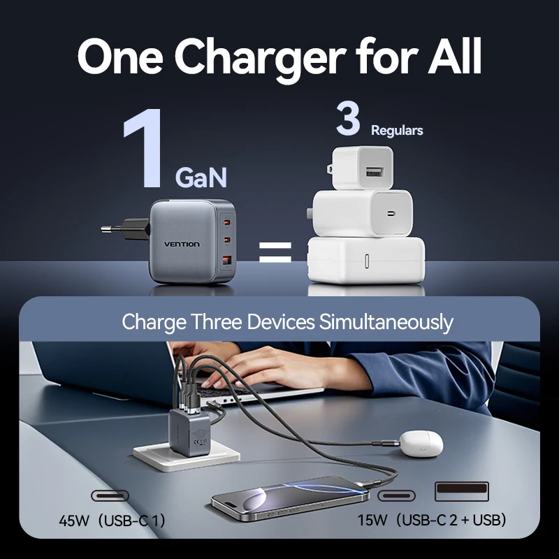 Зарядное устройство GaN Vention 70 Вт Quick Charge 3.0 USB C Зарядное устройство для iPhone 16 15 14 Pro Ноутбук Macbook Air Tablet PD Type C Быстрое зарядное устройство (art.: 3920cf81eaaa0) - 3920cf81eaaa0