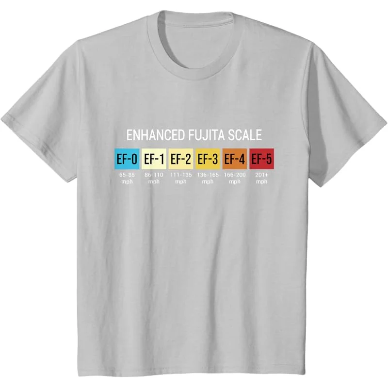 Футболка с изображением метеоролога Торнадо улучшенной шкалой Storm Chasing